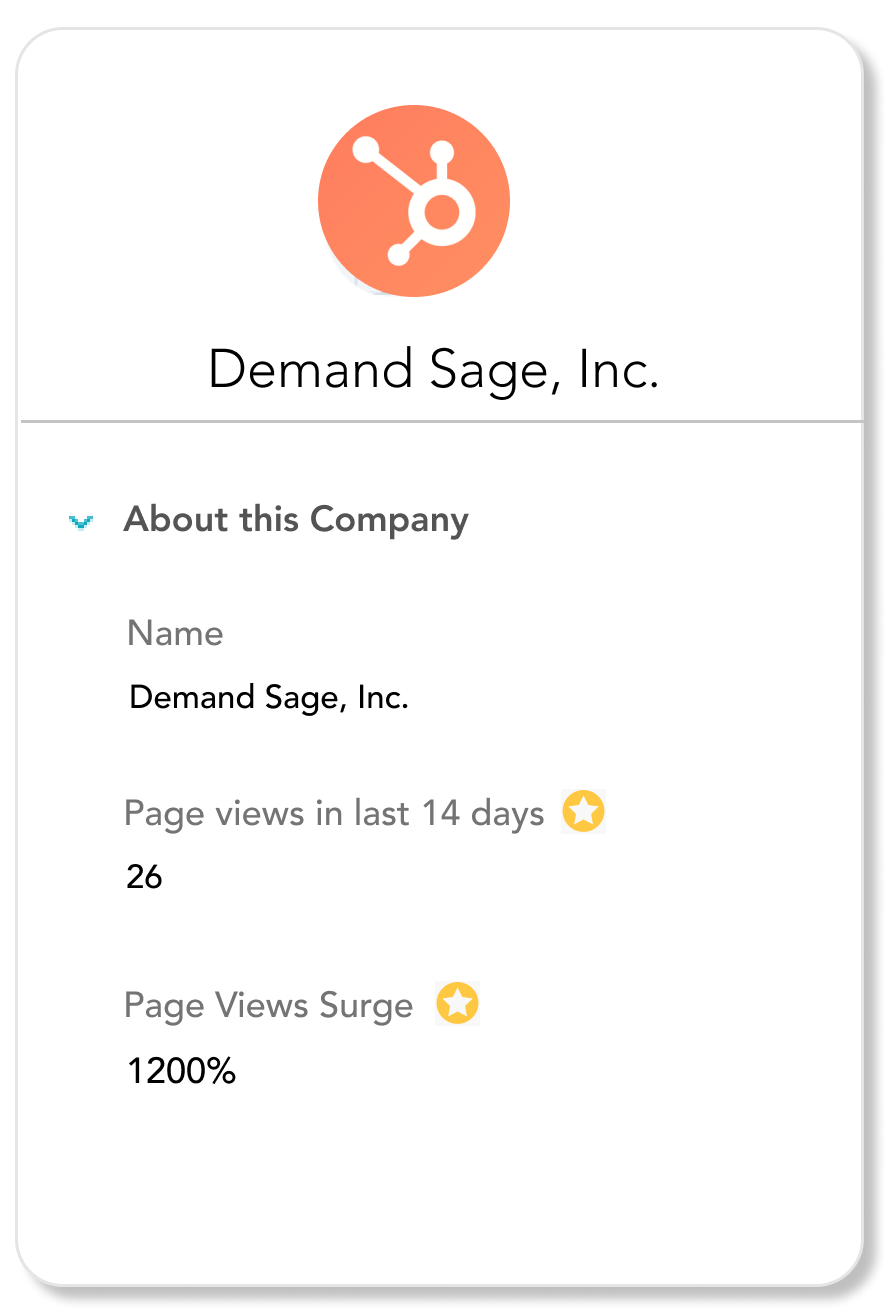 Supercharge your ABM by identifying your Ideal Customer Profile (ICP)